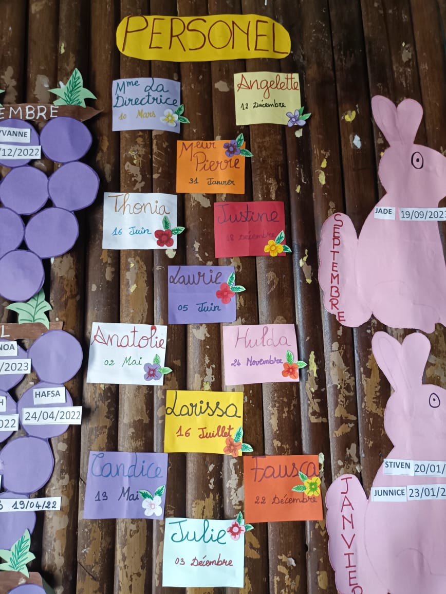 Construction faite par les enfants